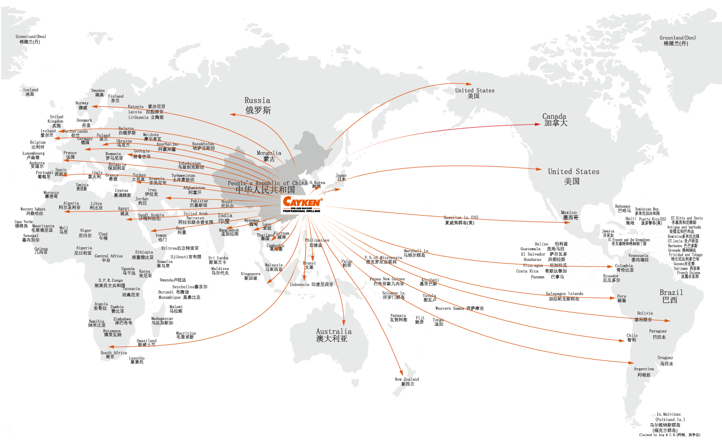 鉆孔機行業全球銷售領先，已經銷往全球100多個國家與地區